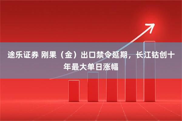 途乐证券 刚果（金）出口禁令延期，长江钴创十年最大单日涨幅